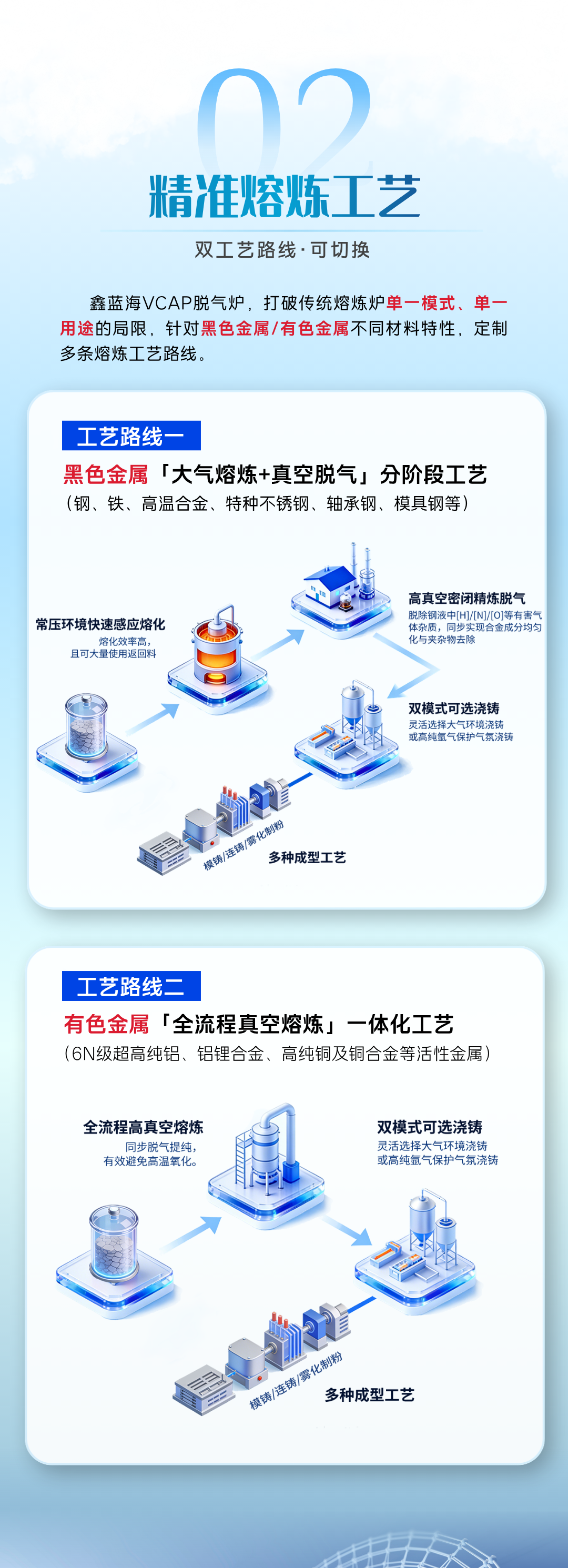 鑫藍海